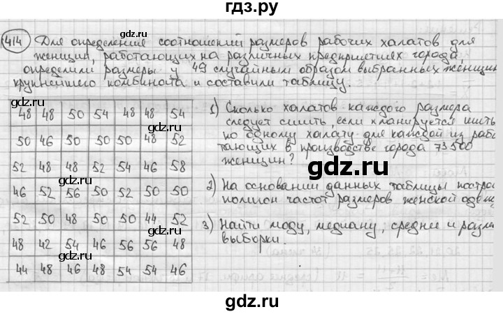 ГДЗ по алгебре 9 класс  Алимов   номер - 414, решебник