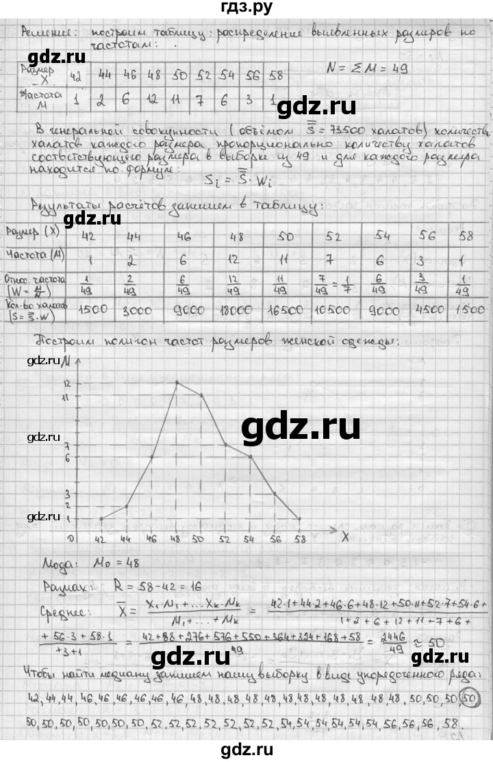 ГДЗ по алгебре 9 класс  Алимов   номер - 414, решебник