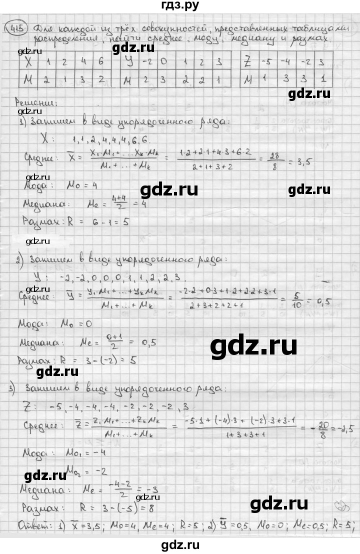 ГДЗ по алгебре 9 класс  Алимов   номер - 415, решебник