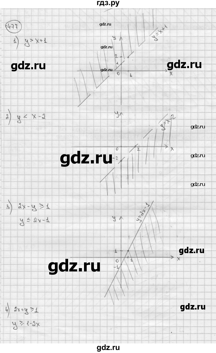 ГДЗ по алгебре 9 класс  Алимов   номер - 477, решебник