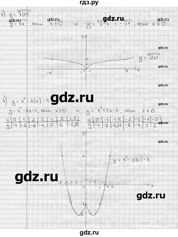 ГДЗ по алгебре 9 класс  Алимов   номер - 559, решебник