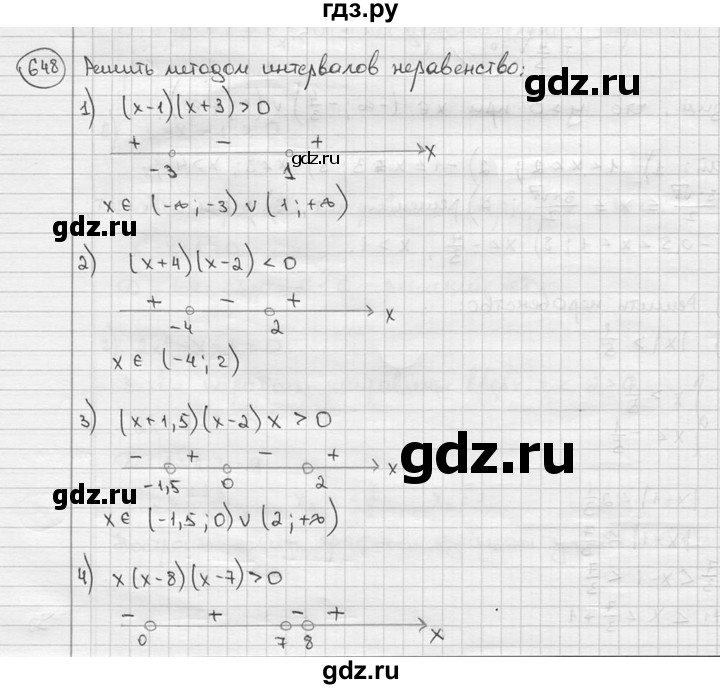 ГДЗ по алгебре 9 класс  Алимов   номер - 648, решебник