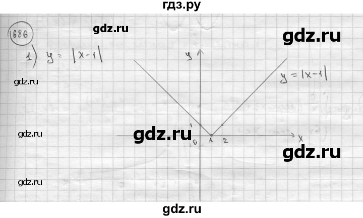 ГДЗ по алгебре 9 класс  Алимов   номер - 686, решебник