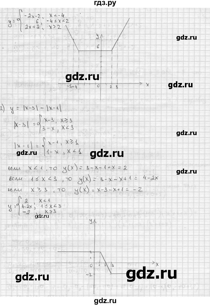 ГДЗ по алгебре 9 класс  Алимов   номер - 808, решебник