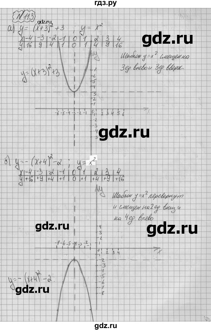 Алгебра 9 класс макарычев номер 272. Гдз Алгебра 9 класс Макарычев номер 9. Алгебра 9 класс Макарычев 114. Алгебра 9 класс Макарычев 113. Алгебра 9 класс Макарычев 108.