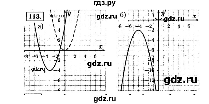 ГДЗ задание 113 алгебра 9 класс Макарычев, Миндюк