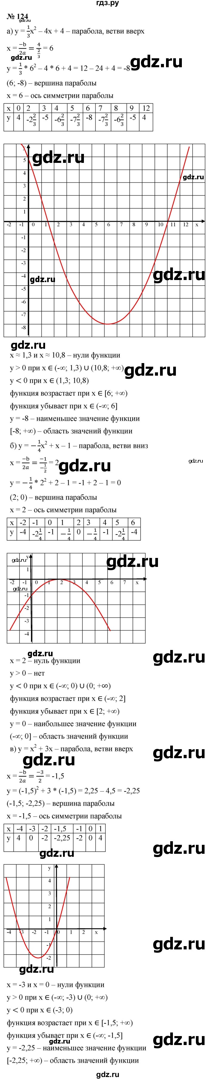 ГДЗ Задание 124 Алгебра 9 Класс Макарычев, Миндюк