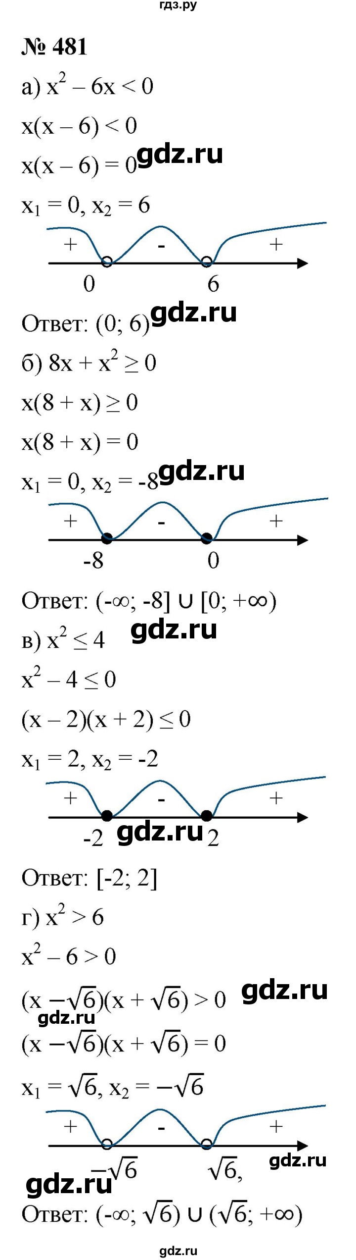 ГДЗ по алгебре 9 класс  Макарычев  Базовый уровень задание - 481, Решебник к учебнику 2021