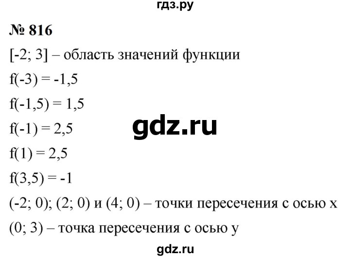 ГДЗ по алгебре 9 класс  Макарычев  Базовый уровень задание - 816, Решебник к учебнику 2023