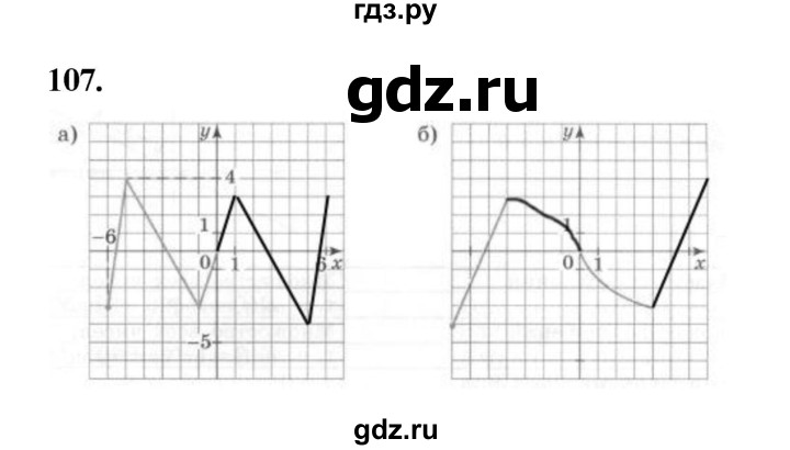 ГДЗ по алгебре 9 класс  Макарычев  Базовый уровень задание - 107, Решебник к учебнику 2024