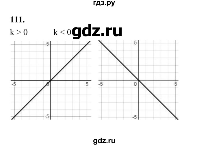 ГДЗ по алгебре 9 класс  Макарычев  Базовый уровень задание - 111, Решебник к учебнику 2024