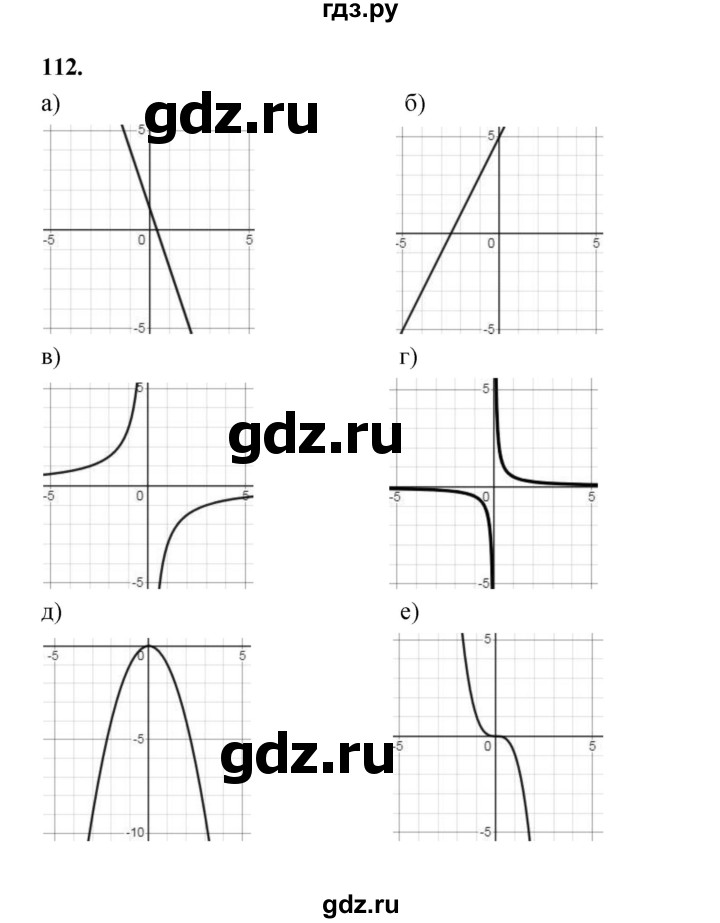 ГДЗ по алгебре 9 класс  Макарычев  Базовый уровень задание - 112, Решебник к учебнику 2024