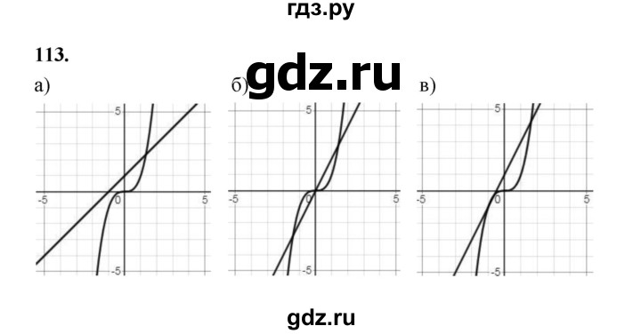ГДЗ по алгебре 9 класс  Макарычев  Базовый уровень задание - 113, Решебник к учебнику 2024