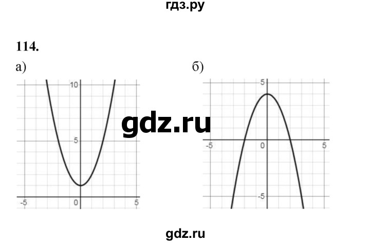 ГДЗ по алгебре 9 класс  Макарычев  Базовый уровень задание - 114, Решебник к учебнику 2024