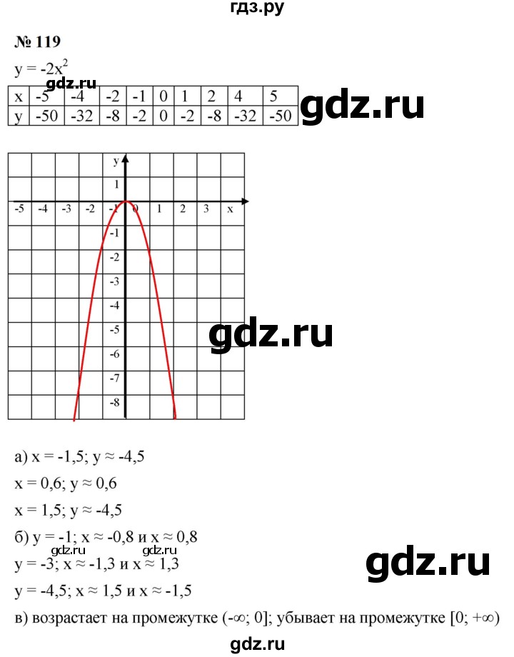 ГДЗ по алгебре 9 класс  Макарычев  Базовый уровень задание - 119, Решебник к учебнику 2024