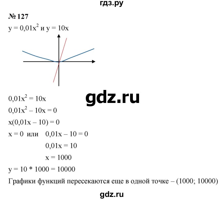 ГДЗ по алгебре 9 класс  Макарычев  Базовый уровень задание - 127, Решебник к учебнику 2024
