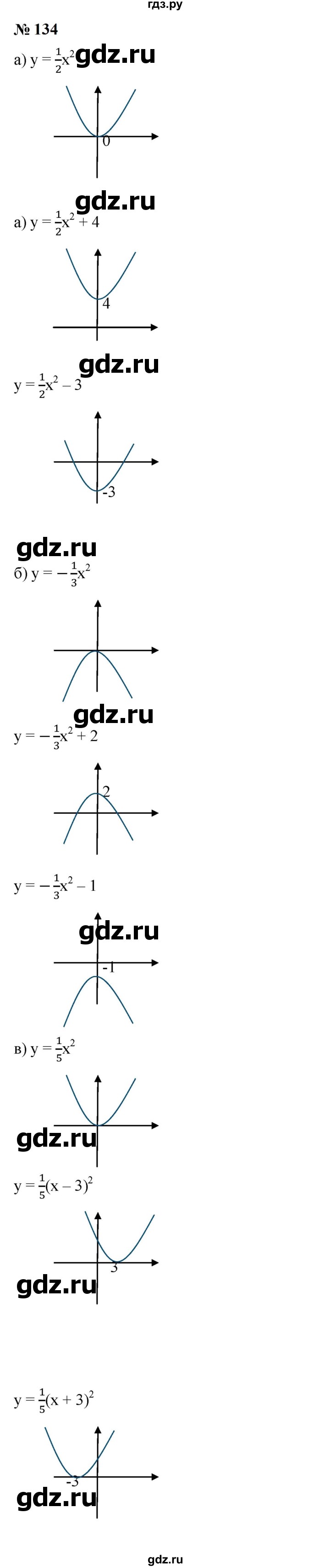 ГДЗ по алгебре 9 класс  Макарычев  Базовый уровень задание - 134, Решебник к учебнику 2024