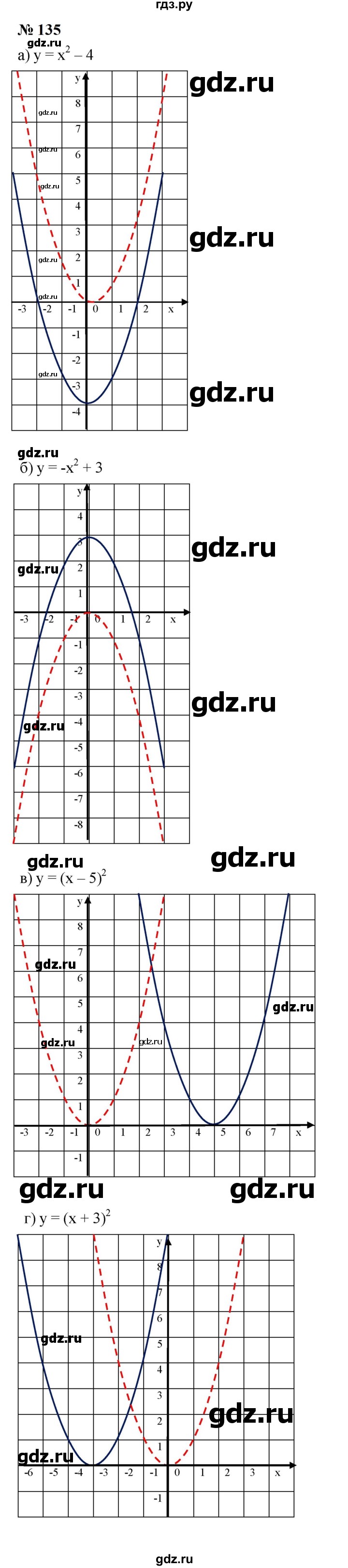 ГДЗ по алгебре 9 класс  Макарычев  Базовый уровень задание - 135, Решебник к учебнику 2024