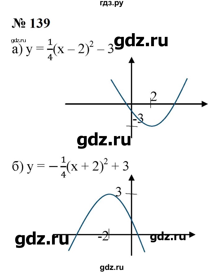 ГДЗ по алгебре 9 класс  Макарычев  Базовый уровень задание - 139, Решебник к учебнику 2024