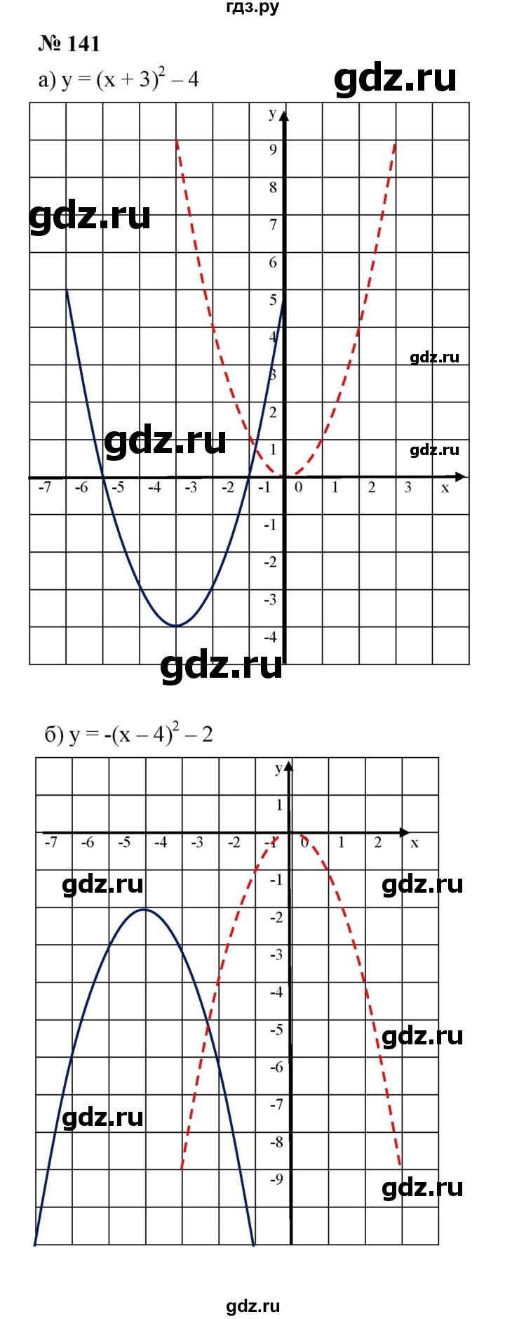 ГДЗ по алгебре 9 класс  Макарычев  Базовый уровень задание - 141, Решебник к учебнику 2024