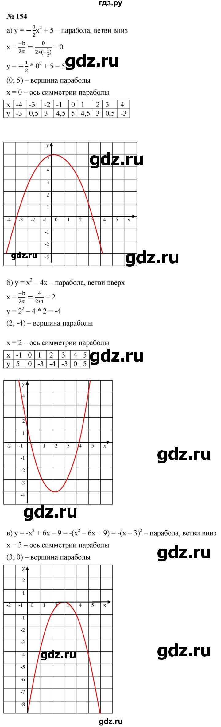ГДЗ по алгебре 9 класс  Макарычев  Базовый уровень задание - 154, Решебник к учебнику 2024