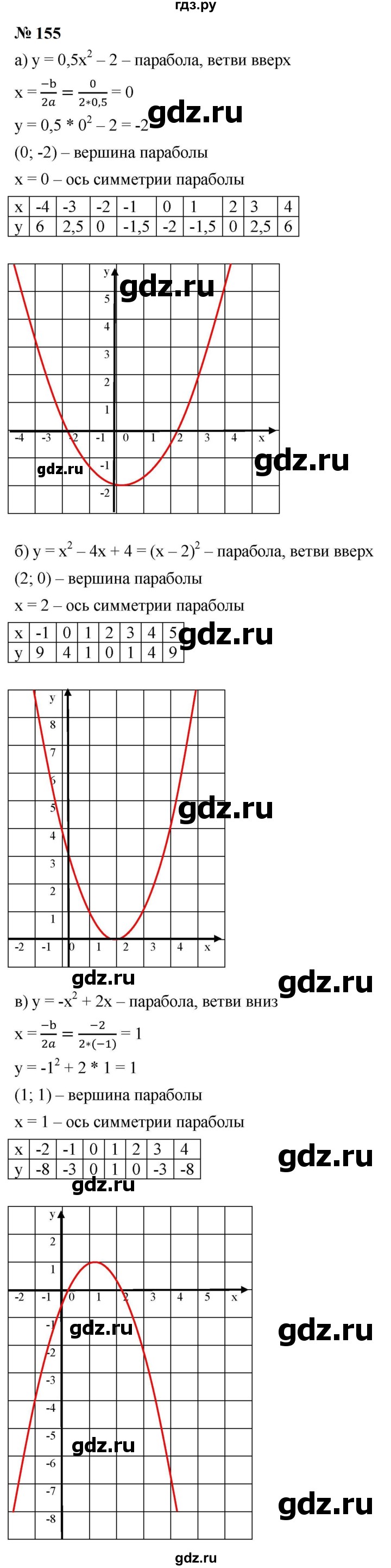 ГДЗ по алгебре 9 класс  Макарычев  Базовый уровень задание - 155, Решебник к учебнику 2024