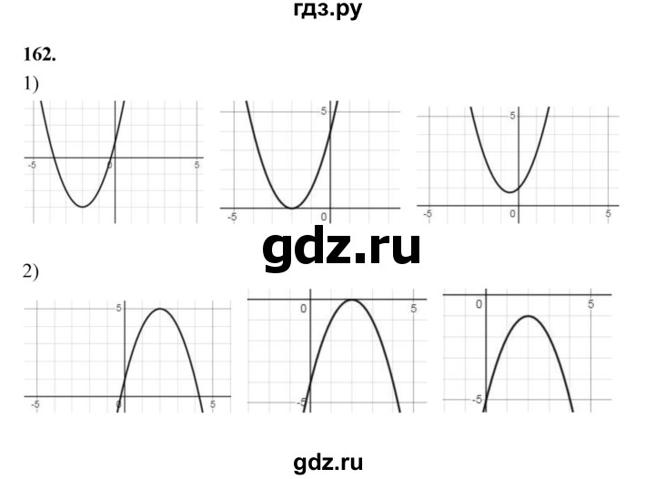 ГДЗ по алгебре 9 класс  Макарычев  Базовый уровень задание - 162, Решебник к учебнику 2024