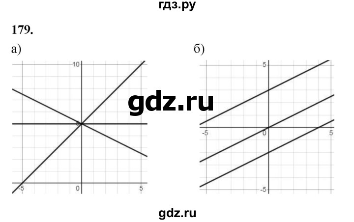 ГДЗ по алгебре 9 класс  Макарычев  Базовый уровень задание - 179, Решебник к учебнику 2024