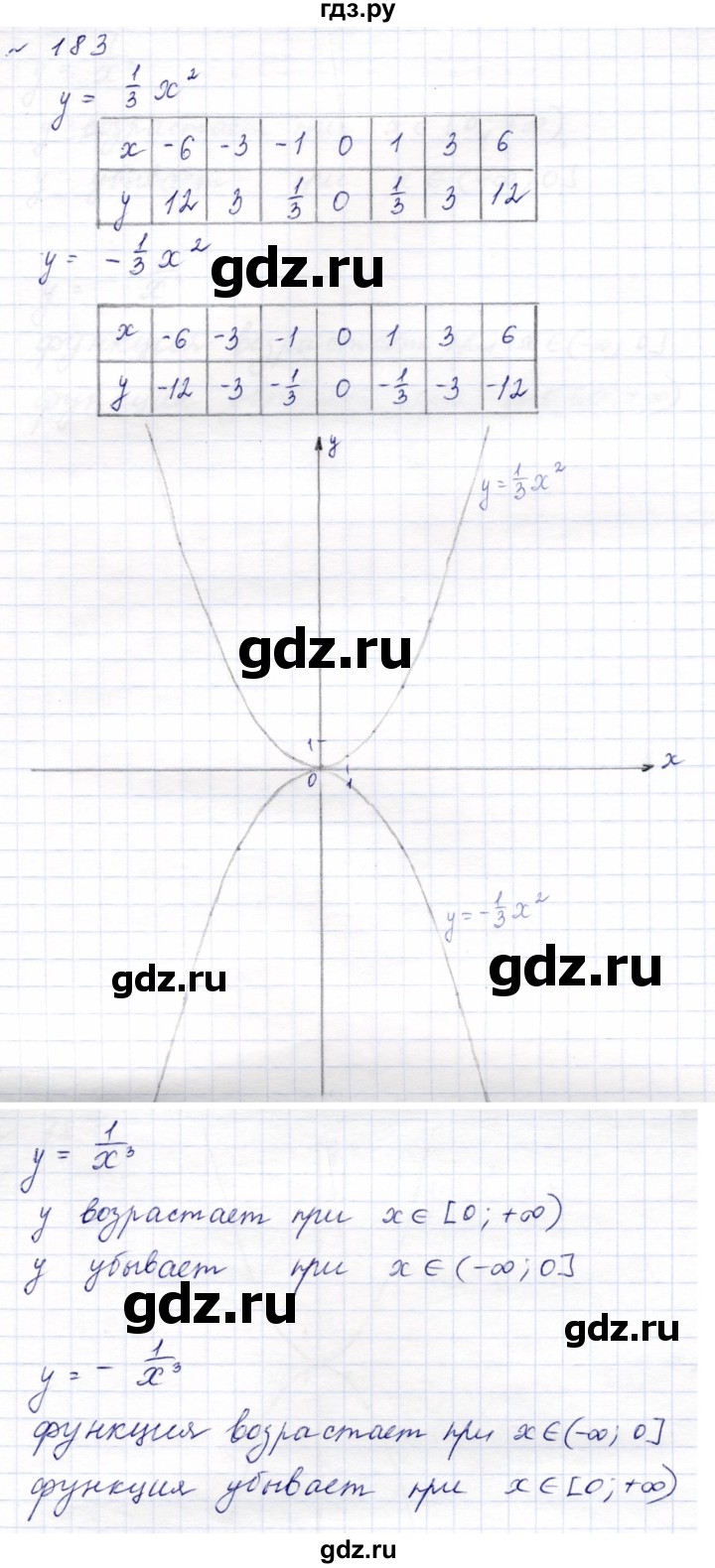 ГДЗ по алгебре 9 класс  Макарычев  Базовый уровень задание - 183, Решебник к учебнику 2024