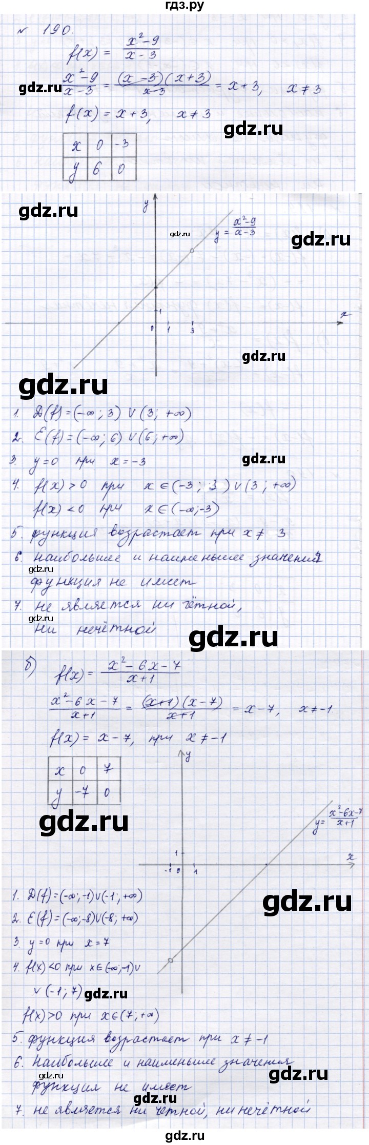 ГДЗ по алгебре 9 класс  Макарычев  Базовый уровень задание - 190, Решебник к учебнику 2024