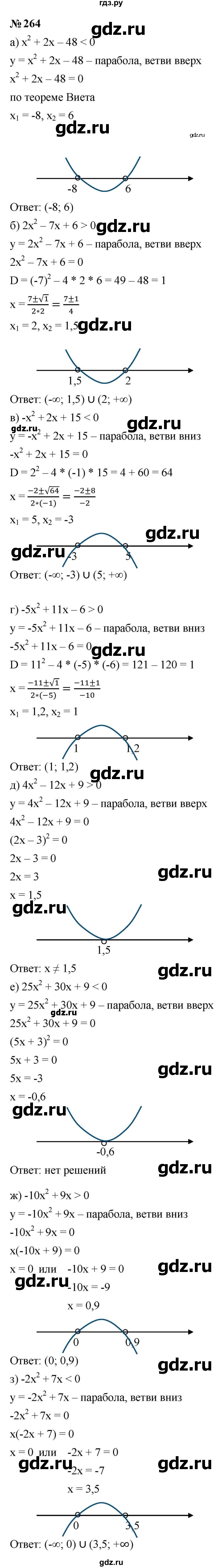ГДЗ по алгебре 9 класс  Макарычев  Базовый уровень задание - 264, Решебник к учебнику 2024