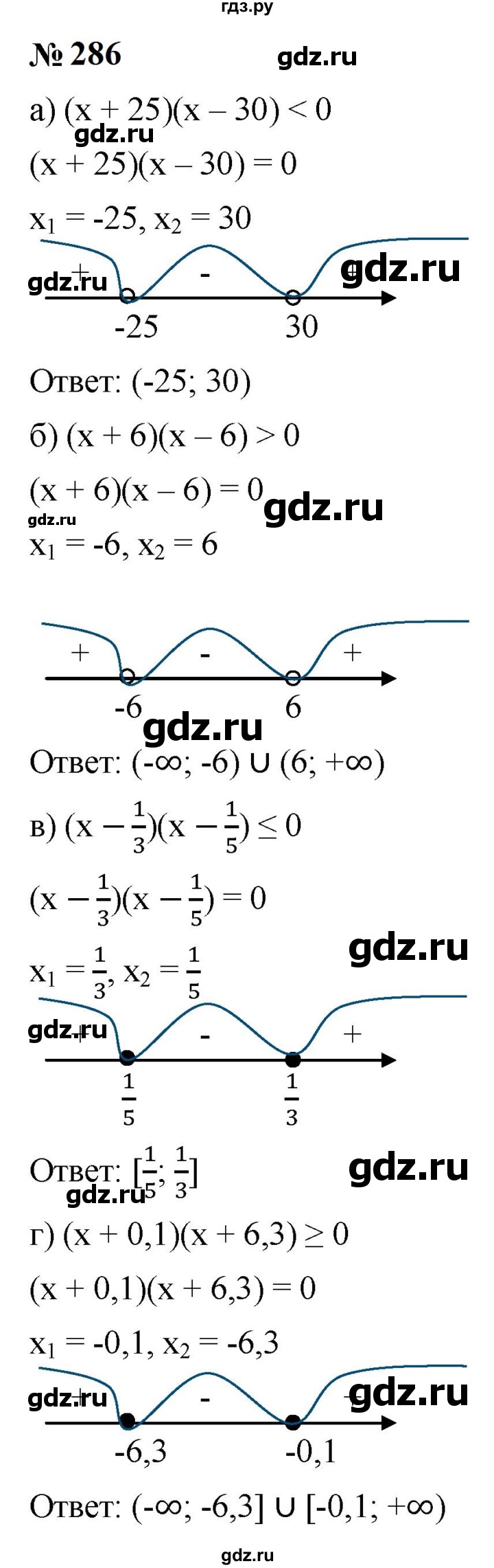 ГДЗ по алгебре 9 класс  Макарычев  Базовый уровень задание - 286, Решебник к учебнику 2024