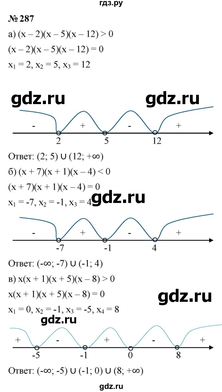 ГДЗ по алгебре 9 класс  Макарычев  Базовый уровень задание - 287, Решебник к учебнику 2024