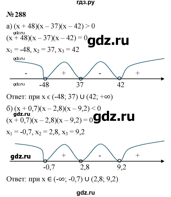 ГДЗ по алгебре 9 класс  Макарычев  Базовый уровень задание - 288, Решебник к учебнику 2024
