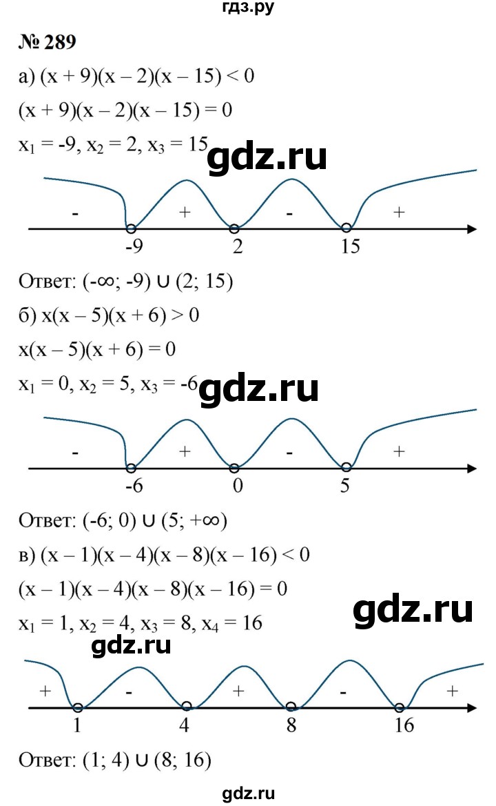 ГДЗ по алгебре 9 класс  Макарычев  Базовый уровень задание - 289, Решебник к учебнику 2024