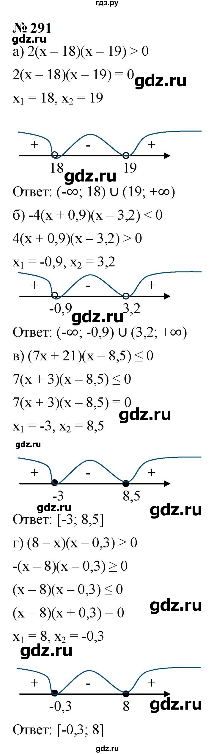 ГДЗ по алгебре 9 класс  Макарычев  Базовый уровень задание - 291, Решебник к учебнику 2024