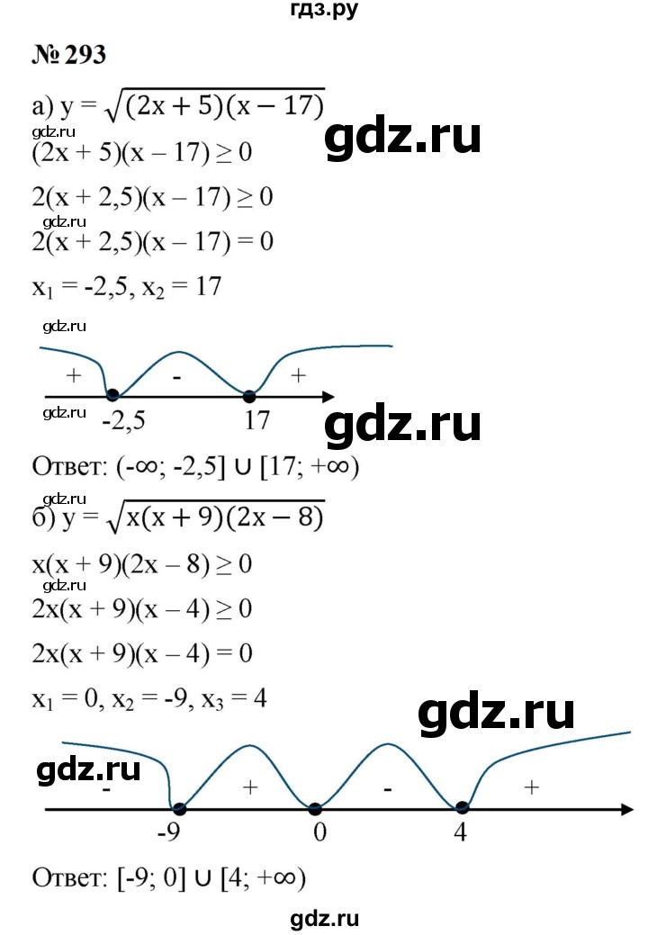 ГДЗ по алгебре 9 класс  Макарычев  Базовый уровень задание - 293, Решебник к учебнику 2024