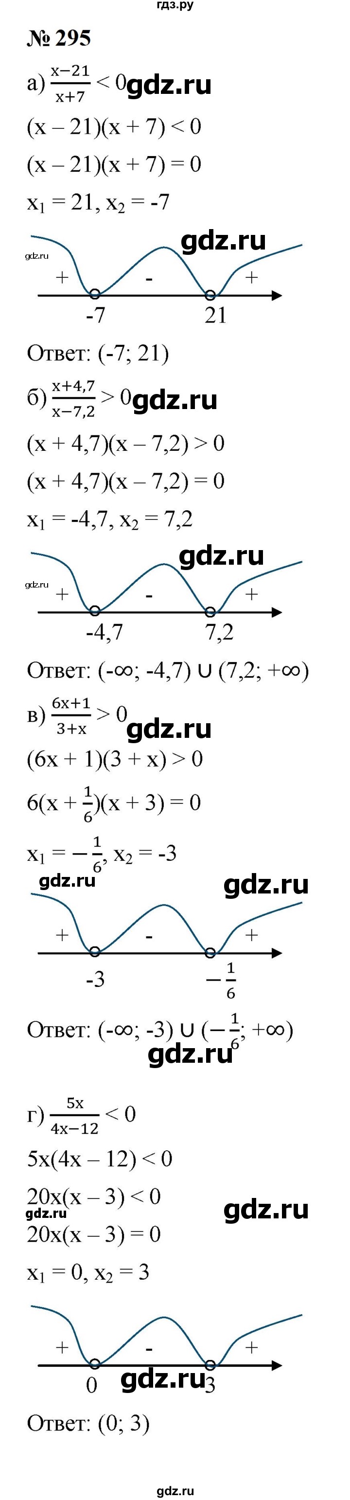 ГДЗ по алгебре 9 класс  Макарычев  Базовый уровень задание - 295, Решебник к учебнику 2024