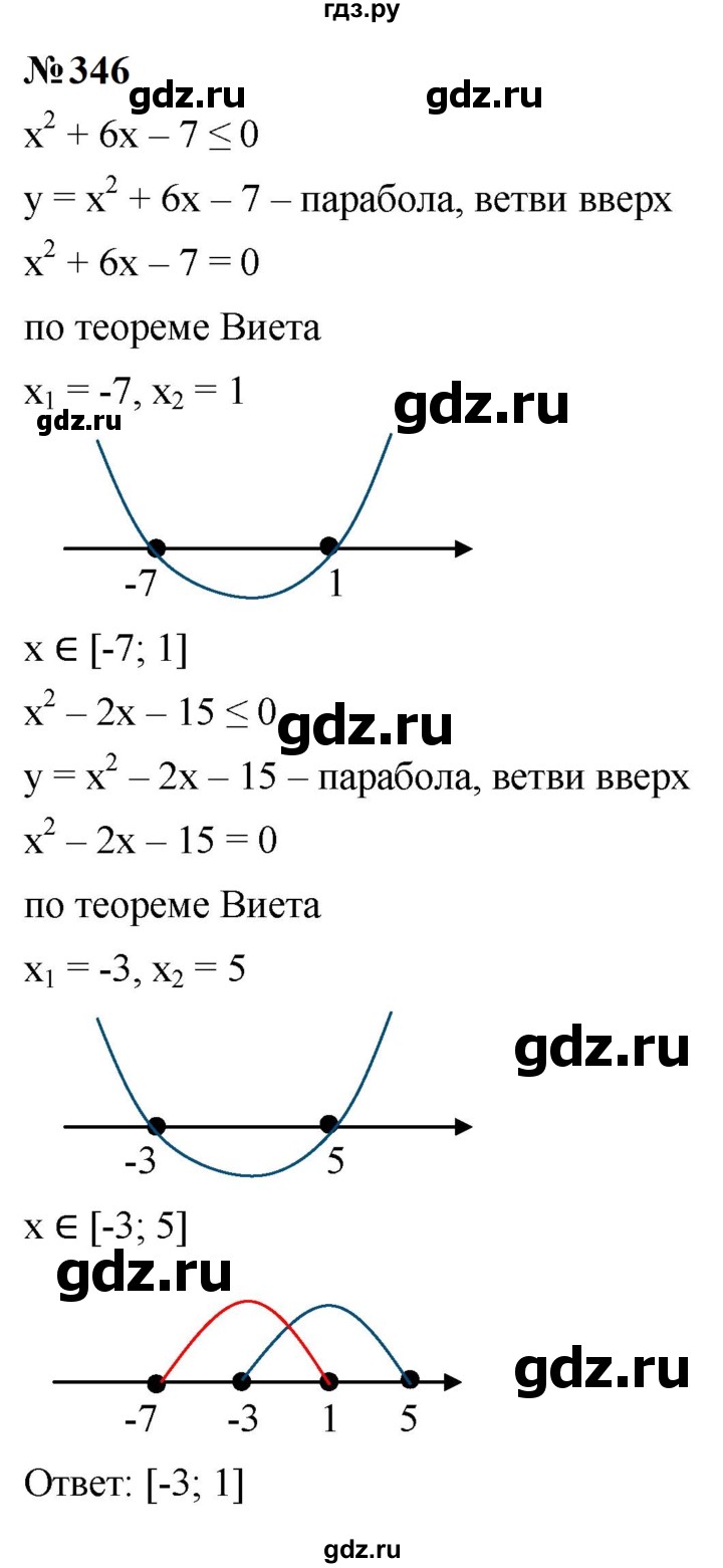ГДЗ по алгебре 9 класс  Макарычев  Базовый уровень задание - 346, Решебник к учебнику 2024