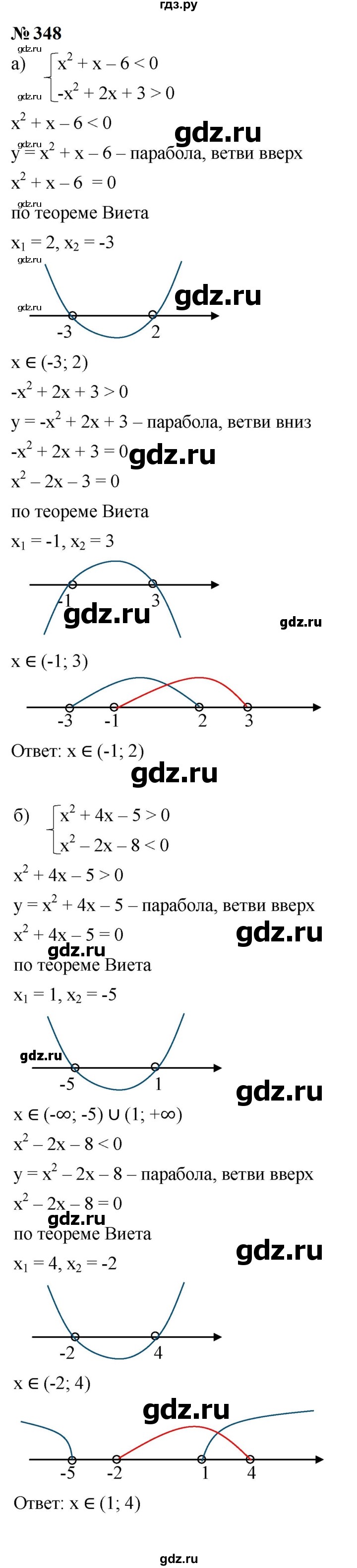 ГДЗ по алгебре 9 класс  Макарычев  Базовый уровень задание - 348, Решебник к учебнику 2024
