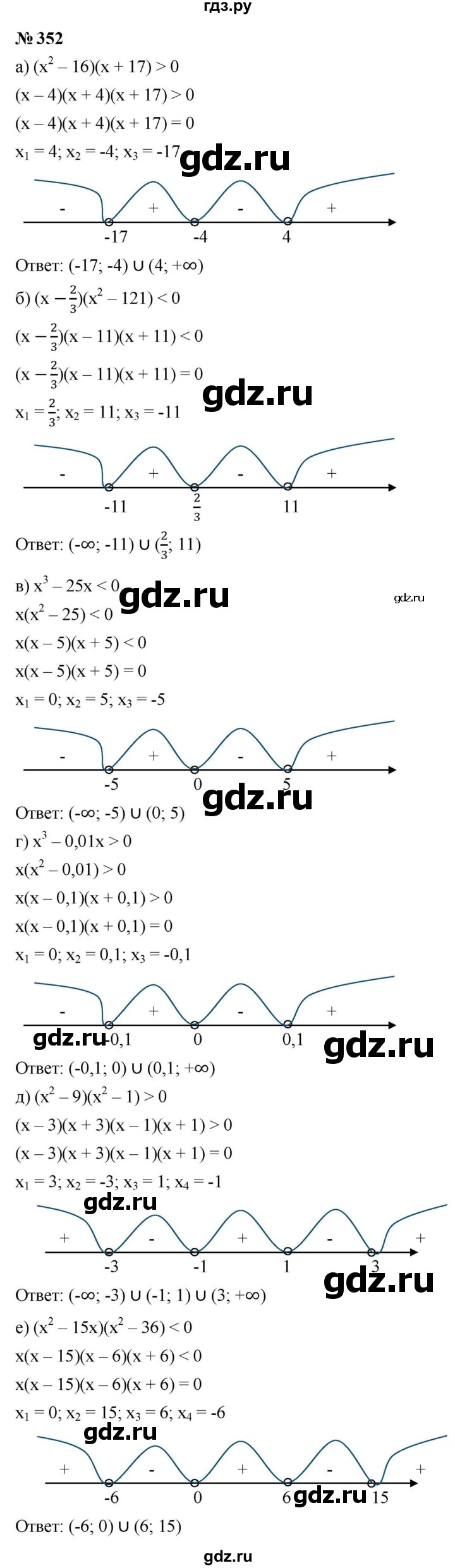 ГДЗ по алгебре 9 класс  Макарычев  Базовый уровень задание - 352, Решебник к учебнику 2024
