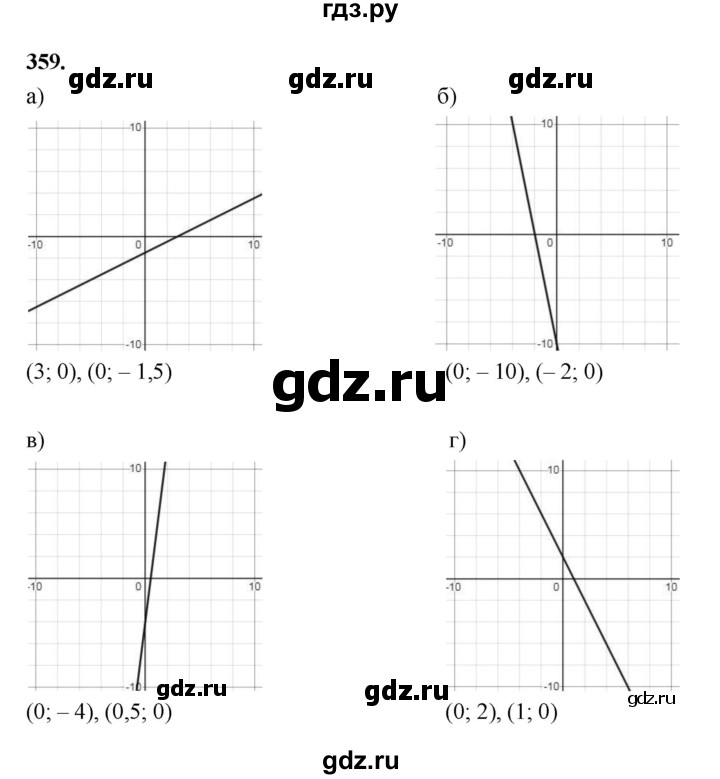 ГДЗ по алгебре 9 класс  Макарычев  Базовый уровень задание - 359, Решебник к учебнику 2024