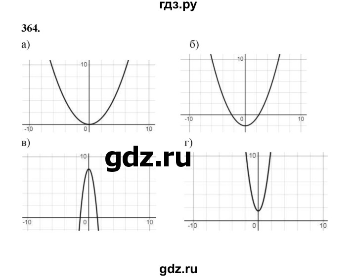 ГДЗ по алгебре 9 класс  Макарычев  Базовый уровень задание - 364, Решебник к учебнику 2024
