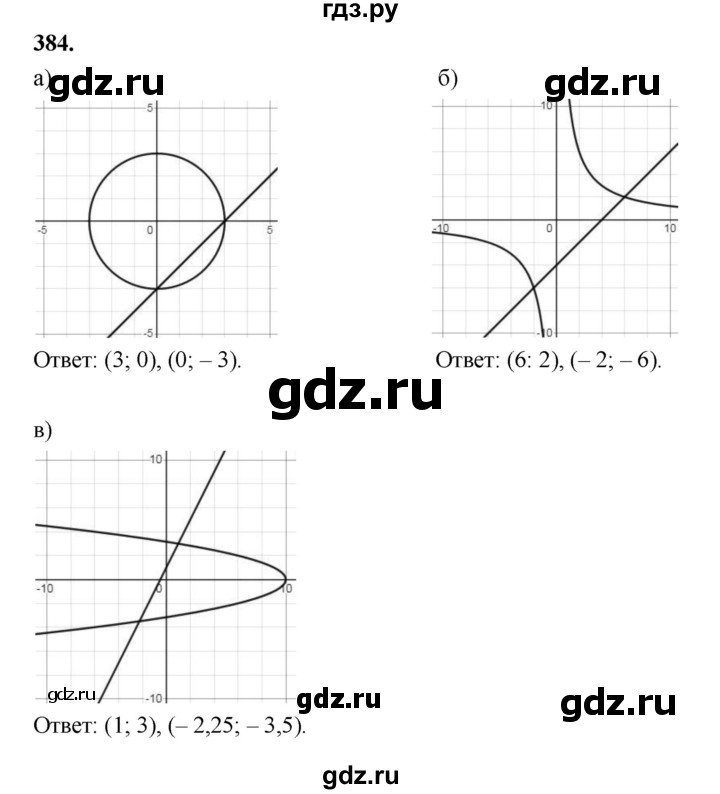 ГДЗ по алгебре 9 класс  Макарычев  Базовый уровень задание - 384, Решебник к учебнику 2024