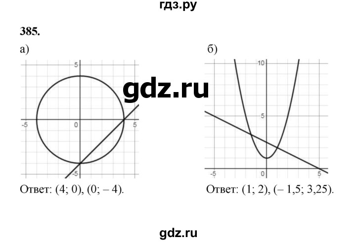 ГДЗ по алгебре 9 класс  Макарычев  Базовый уровень задание - 385, Решебник к учебнику 2024