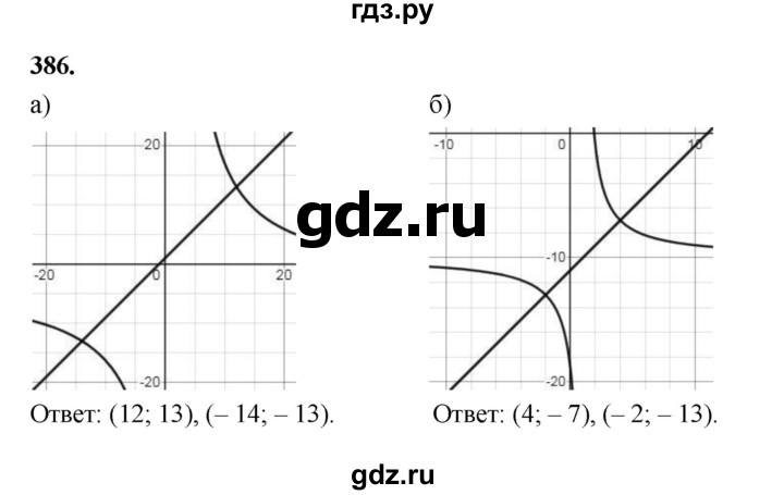 ГДЗ по алгебре 9 класс  Макарычев  Базовый уровень задание - 386, Решебник к учебнику 2024