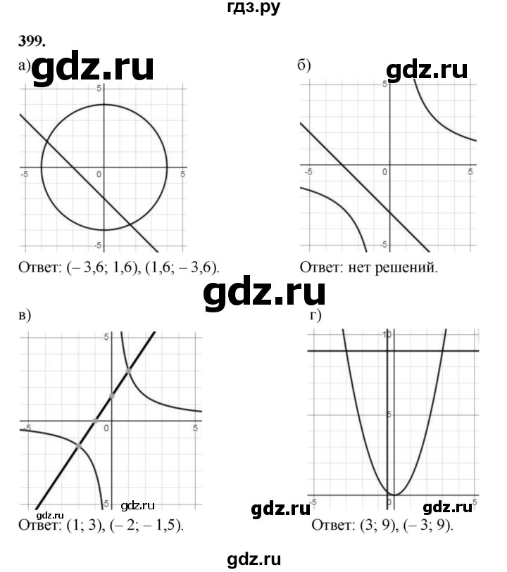 ГДЗ по алгебре 9 класс  Макарычев  Базовый уровень задание - 399, Решебник к учебнику 2024