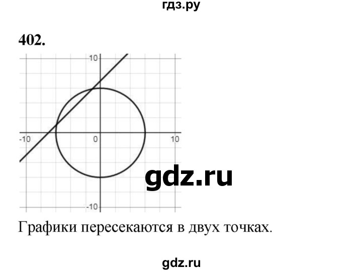 ГДЗ по алгебре 9 класс  Макарычев  Базовый уровень задание - 402, Решебник к учебнику 2024