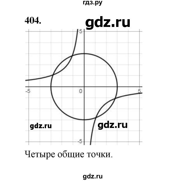 ГДЗ по алгебре 9 класс  Макарычев  Базовый уровень задание - 404, Решебник к учебнику 2024
