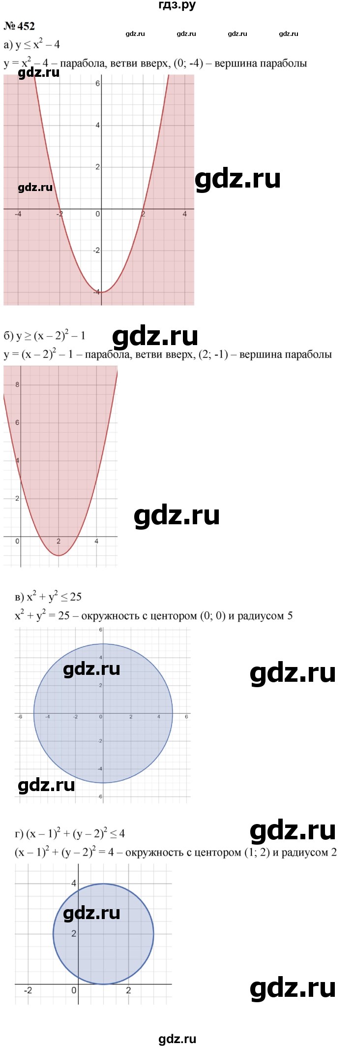 ГДЗ по алгебре 9 класс  Макарычев  Базовый уровень задание - 452, Решебник к учебнику 2024
